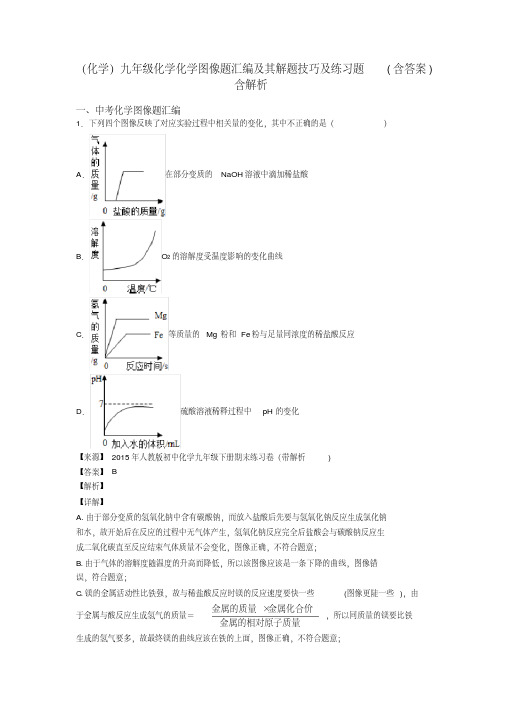 (化学)九年级化学化学图像题汇编及其解题技巧及练习题(含答案)含解析