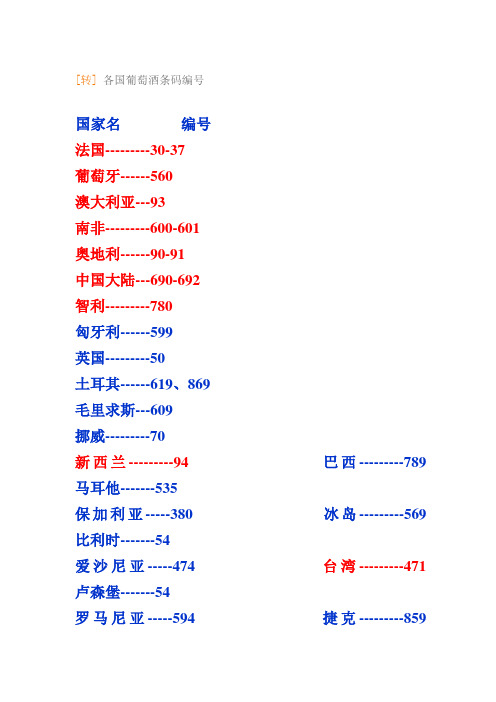 各国葡萄酒编码