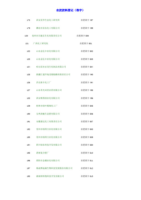 农肥肥料登记(准字)