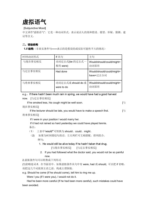 Subjunctive Mood