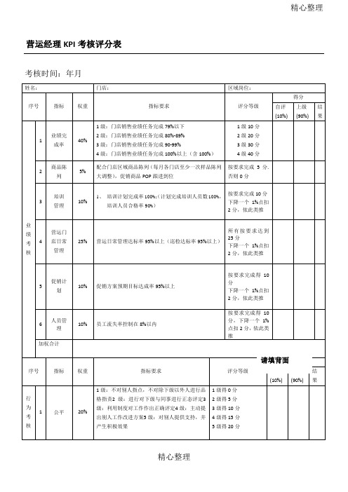 营运经理绩效考核表