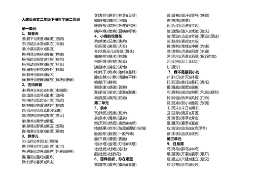 人教版语文二年级下册生字表二组词(直排两栏)