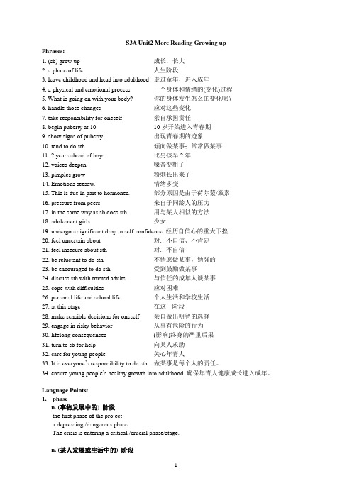 S3A_Unit2_More Reading_知识点笔记