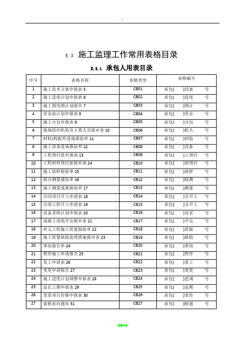 施工监理常用表格(全部)