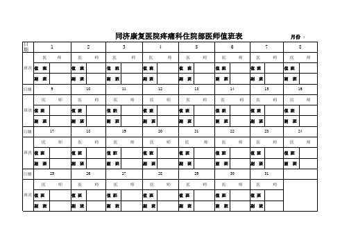 住院部医师值班表