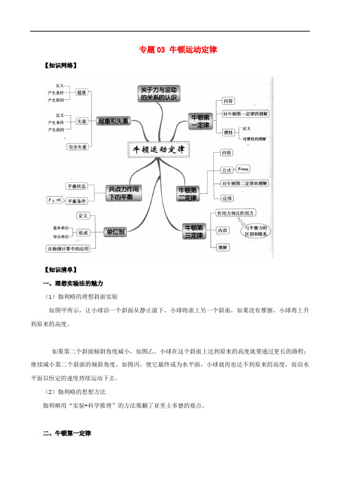 高考物理复习 考前大串讲(基础知识+查漏补缺)专题03 牛顿运动定律(含解析)