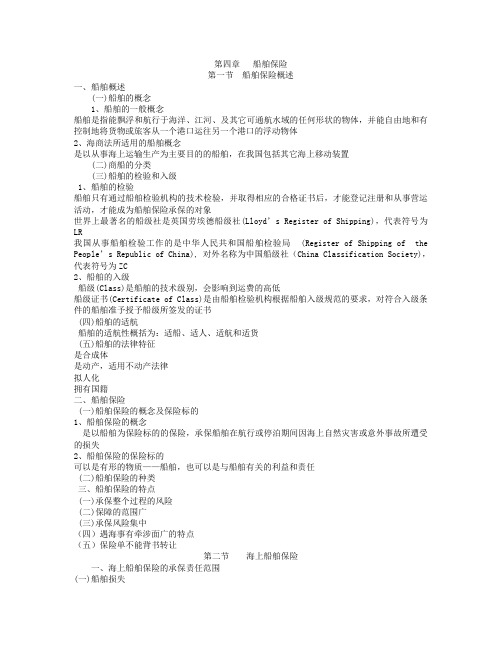 第四章 船舶保险