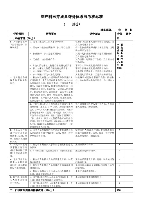 (精选)妇科质控标准