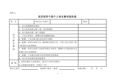 党员领导干部个人有关事项报告表
