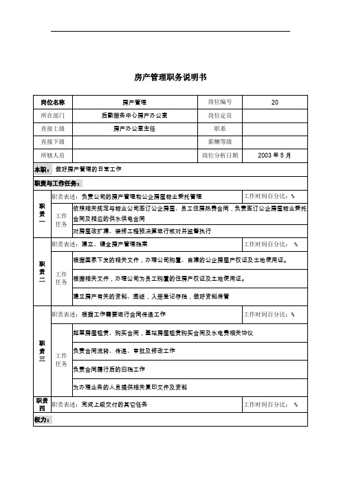 通信行业部门岗位说明书(107个)32