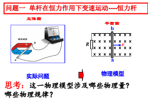 电磁感应(1)