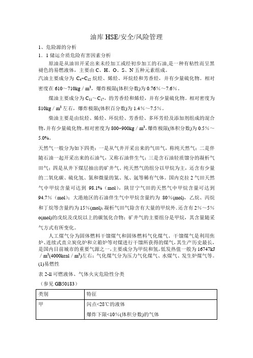油库HSE