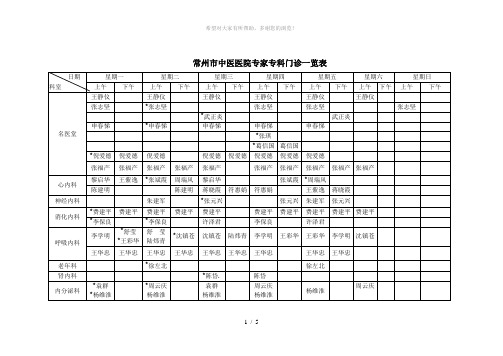 常州市中医医院、口腔医院门诊预约挂号专家坐诊表