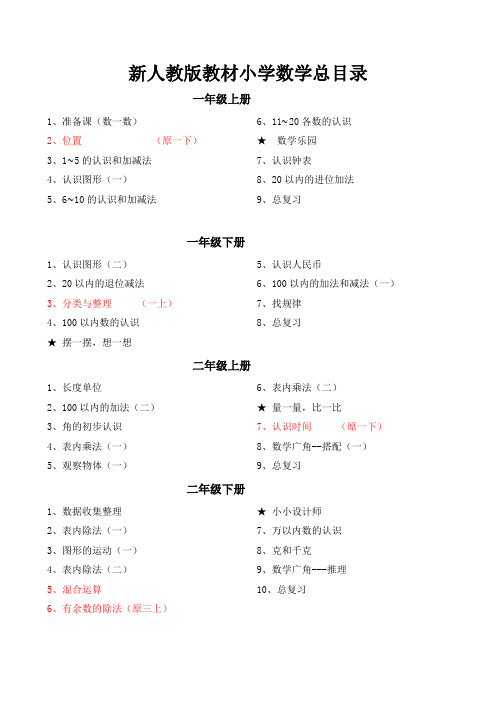 2014新人教版教材小学数学总目录