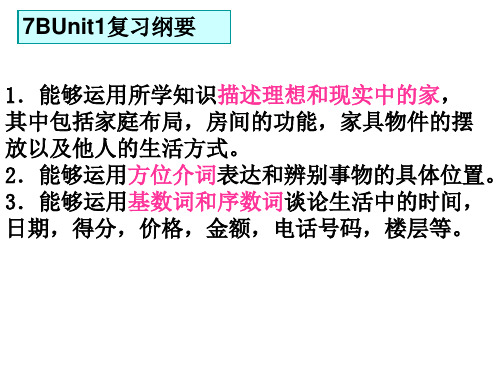 牛津7B Unit1复习课件