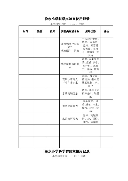 小学实验室使用记录表