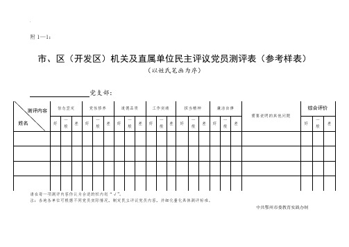 《民主评议党员测评表(参考材料样表)》