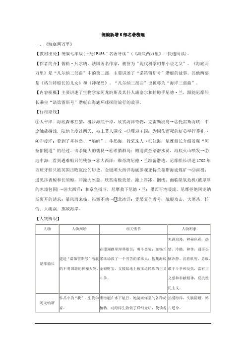 统编人教版初中新增5部名著梳理