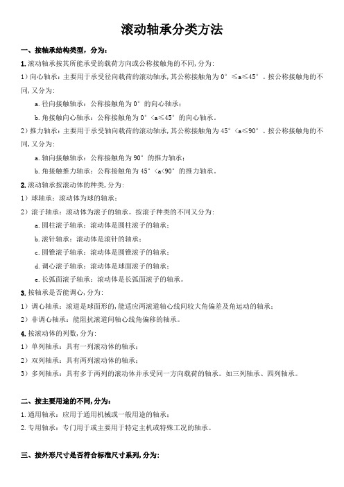 滚动轴承分类方法