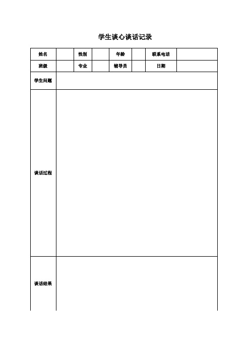 学生谈心谈话记录模板及对话内容5篇