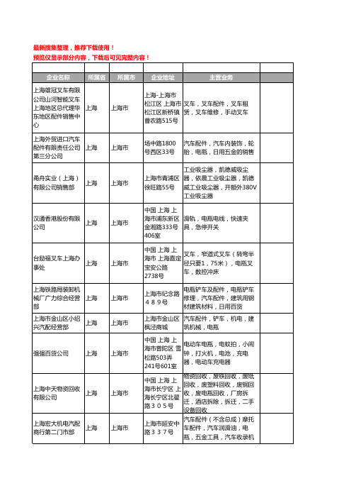 新版上海市电瓶工商企业公司商家名录名单联系方式大全361家