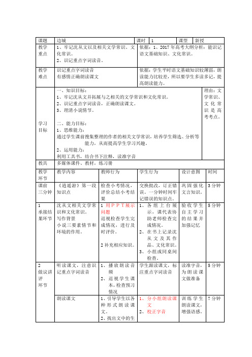 2017-2018学年人教版必修五 边城(第一课时) 教案