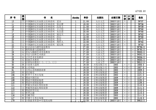 中小学推荐书目 选中有册数
