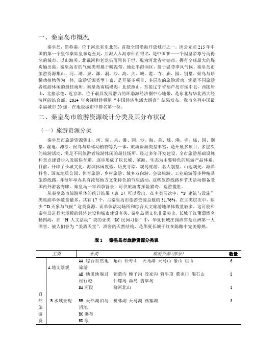 秦皇岛市概况