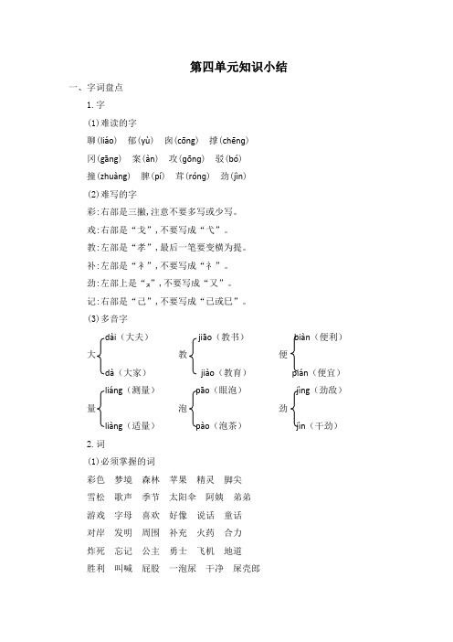 【精品整理】人教部编版二年级下册语文第四单元复习知识小结