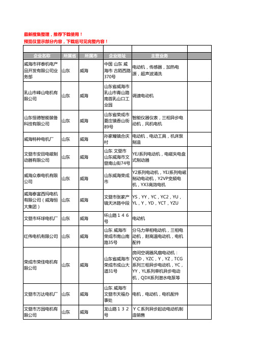 新版山东省威海电动机工商企业公司商家名录名单联系方式大全39家