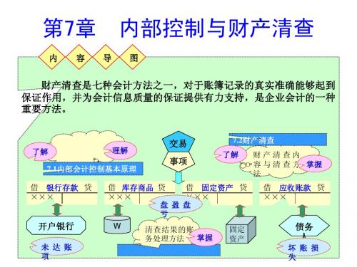 11年第7章内部控制与财产清查