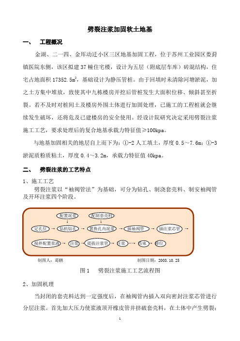 劈裂注浆加固软土地基