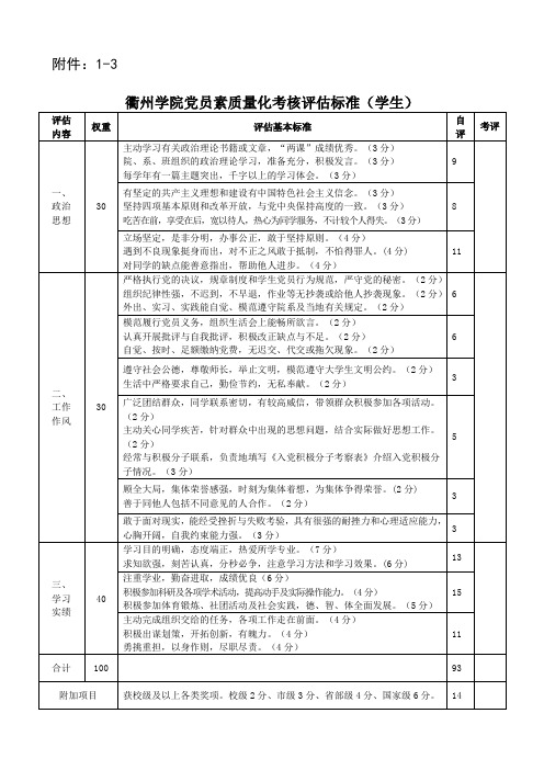 学生党员量化考核自评报告自传