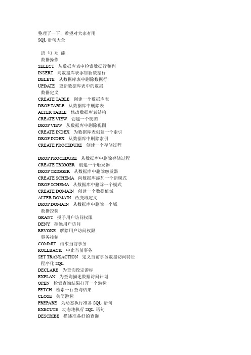 SQL SEVER 常用语句