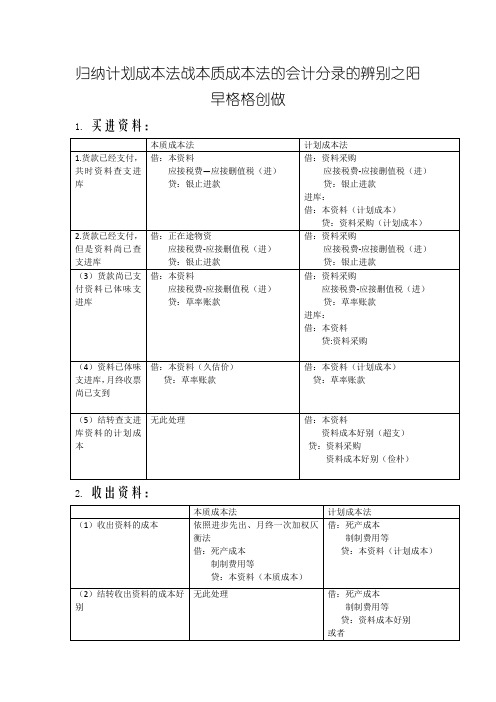 计划成本法和实际成本法的不同的会计分录