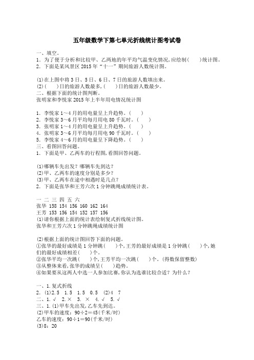 五年级数学下第七单元折线统计图考试卷