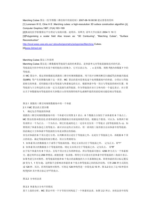 Marching_Cubes算法