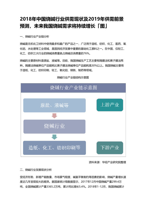 2018年中国烧碱行业供需现状及2019年供需前景预测,未来我国烧碱需求将持续增长「图」