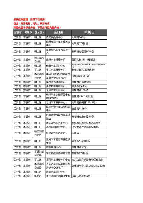 新版辽宁省本溪市汽车保养企业公司商家户名录单联系方式地址大全78家