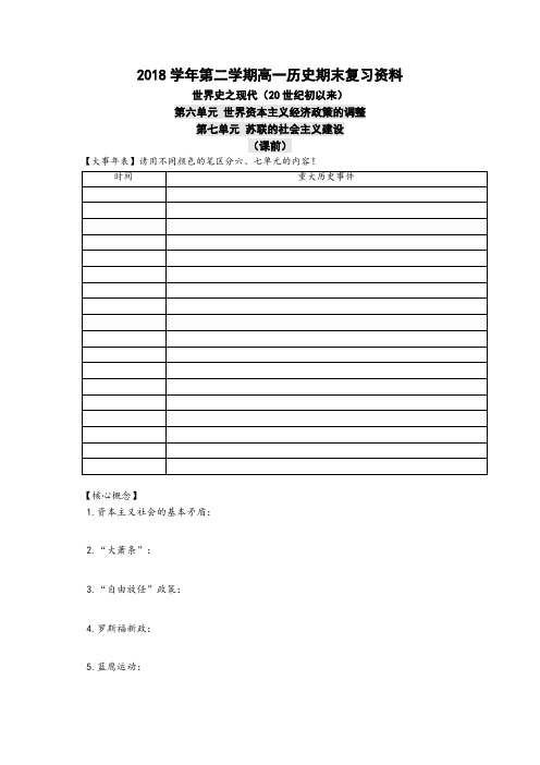 2018学年第二学期高一历史期末必修2《世界史之现代(20世纪初以来)》复习学案含答案