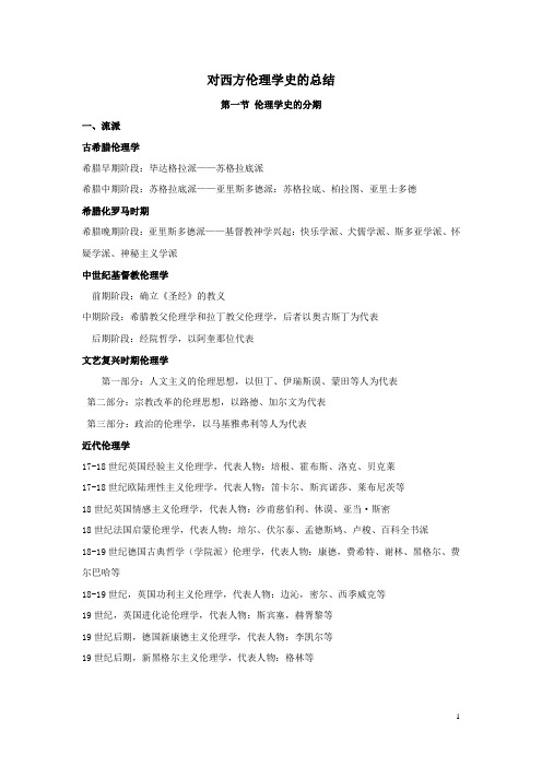 伦理学总结