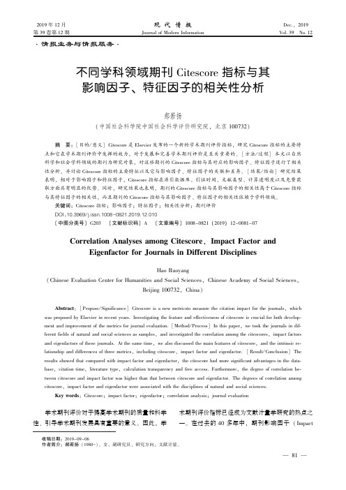 不同学科领域期刊citescore指标与其影响因子、特征因子的相关性分析