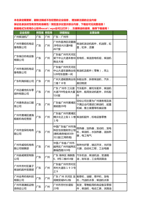 新版广东省广州柴油机工商企业公司商家名录名单联系方式大全242家