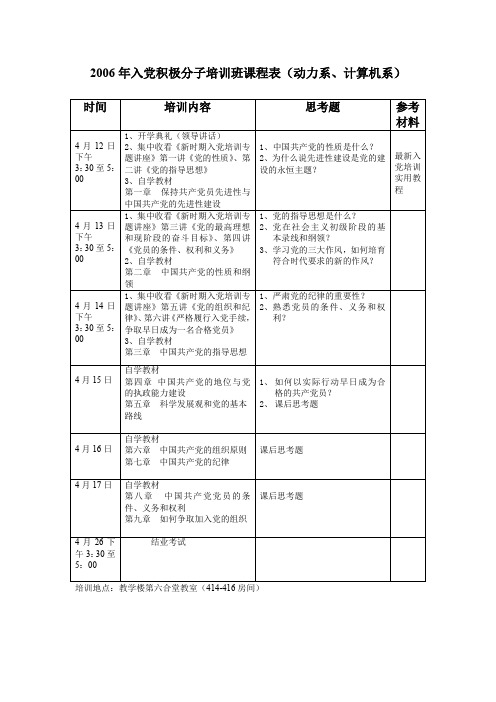 2006年入党积极分子培训班课程表(动力系、计算机系)(精)