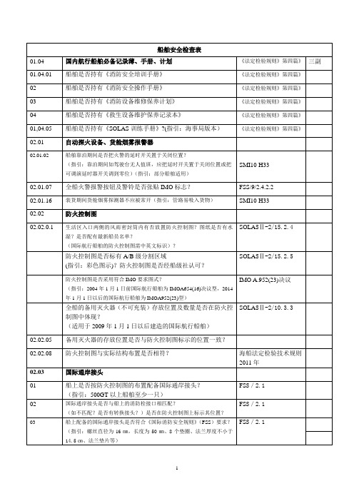 船舶安全检查表
