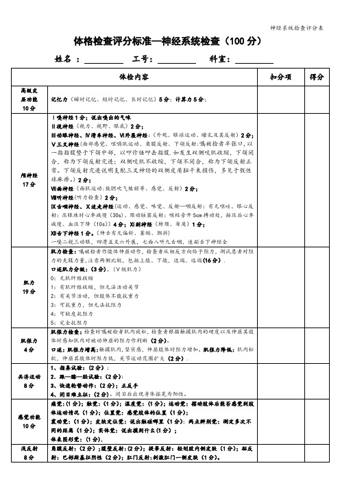 神经系统检查评分表