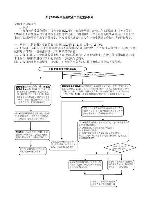 关于2010届毕业生就业工作的重要告知