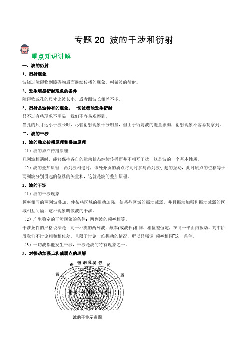 专题20 波的干涉和衍射----2022年高考物理一轮重难点复习(解析版)
