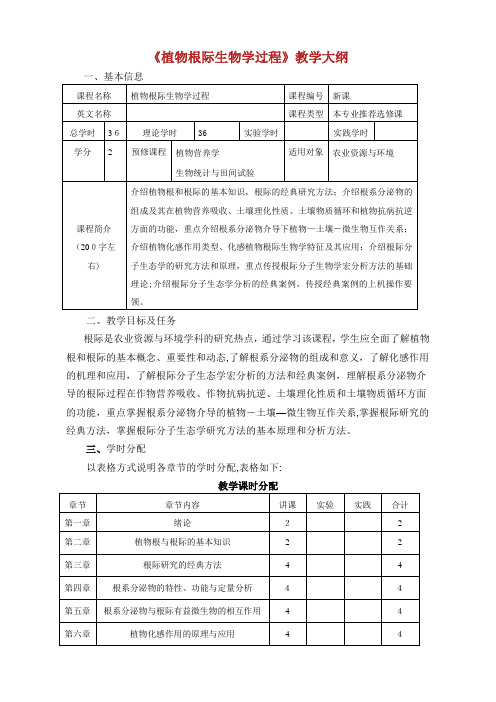 农业大学课程教学大纲格式与要求008