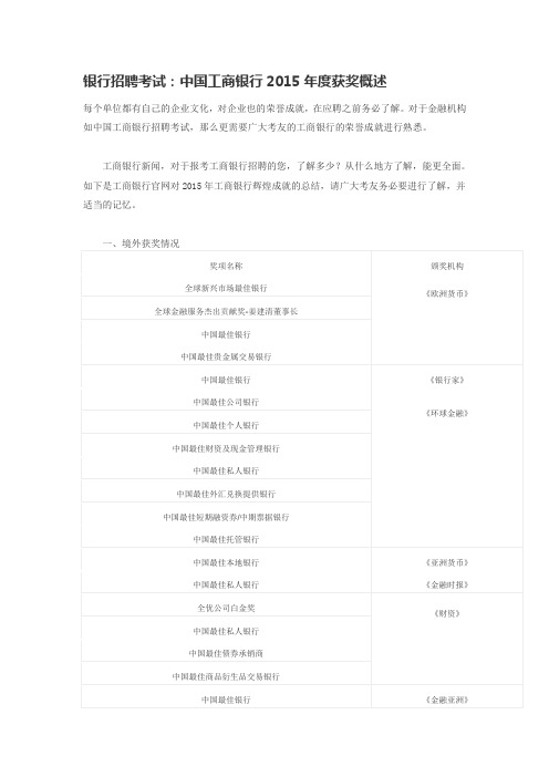 银行招聘考试：中国工商银行2015年度获奖概述